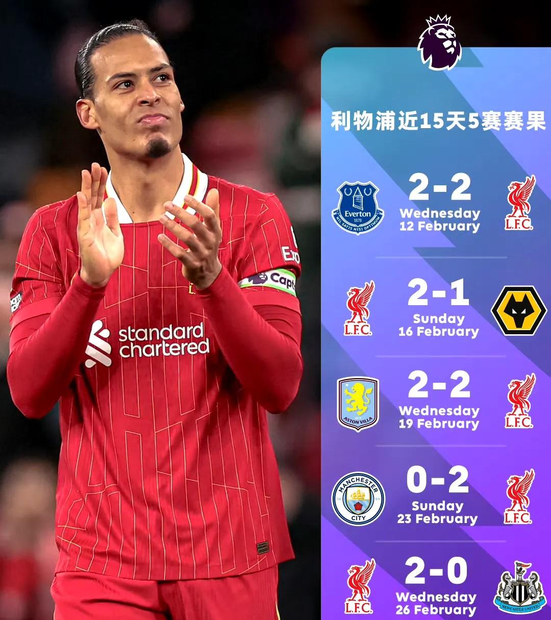 678体育app登录-沃特福德战平利物浦，豪取主场一分的简单介绍
